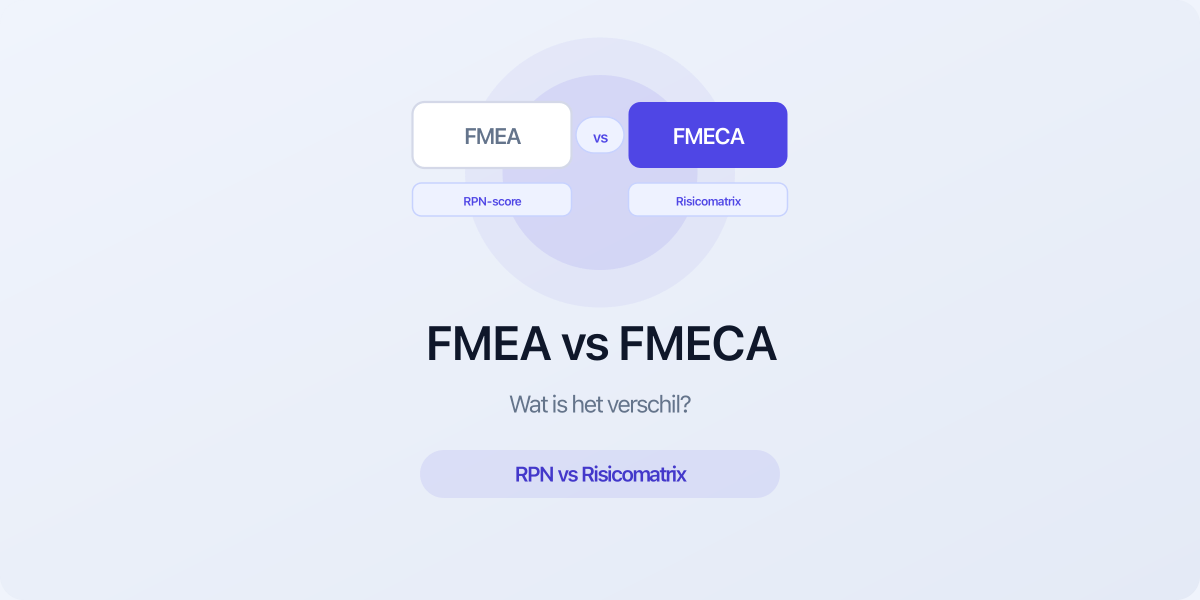 FMEA vs FMECA vergelijking