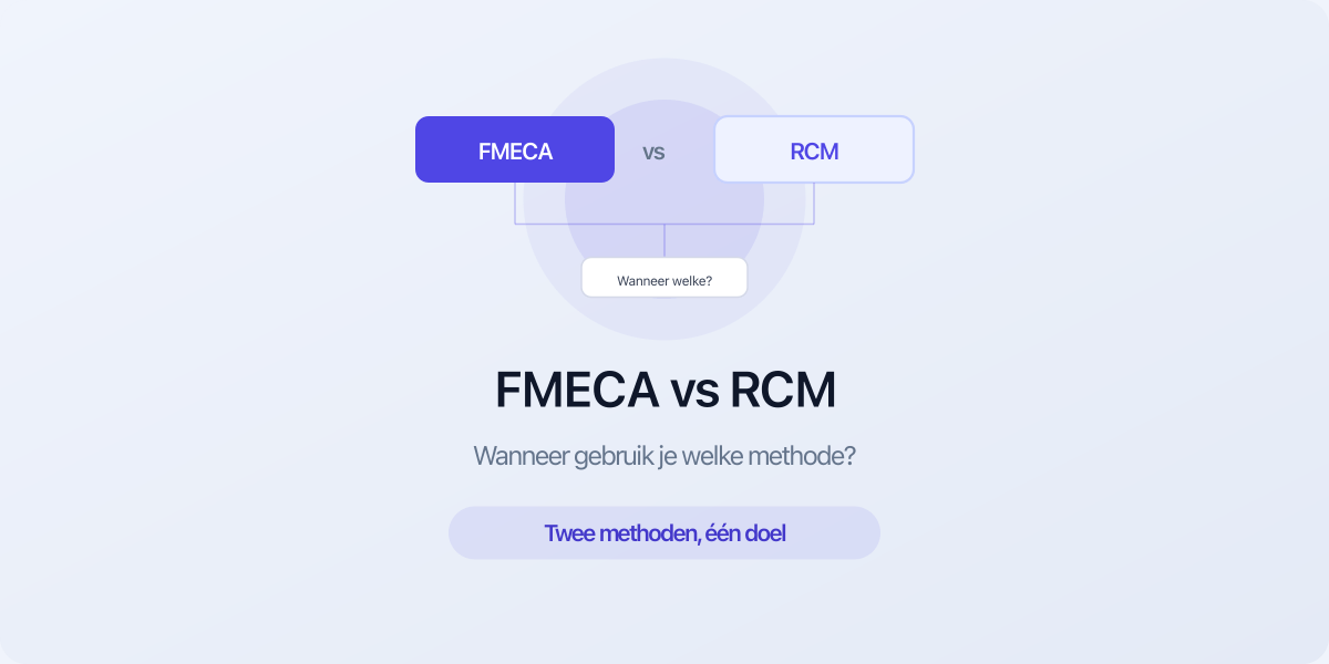 FMECA vs RCM vergelijking