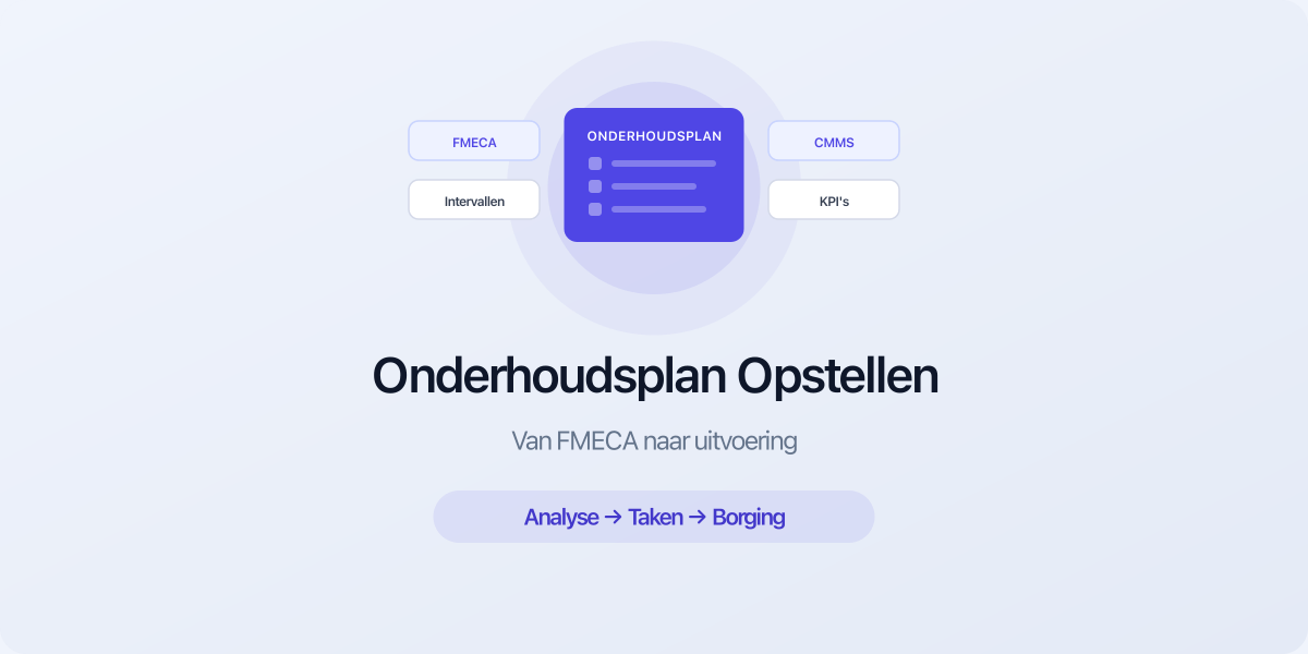 Onderhoudsplan opstellen