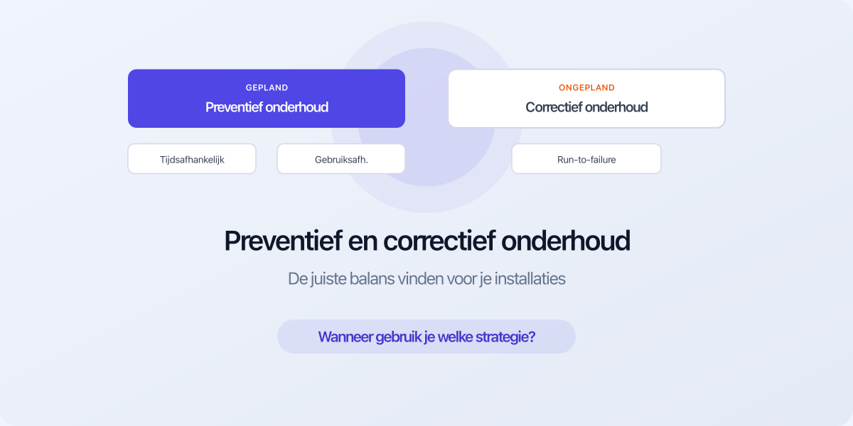 Preventief en correctief onderhoud vergelijken