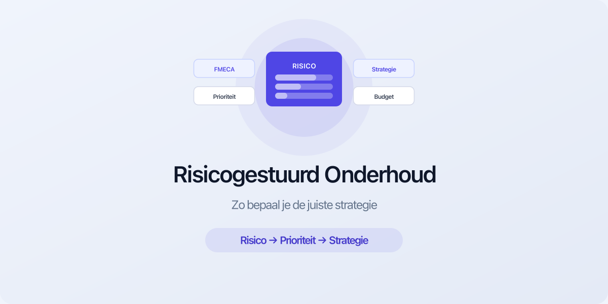 Risicogestuurd onderhoud