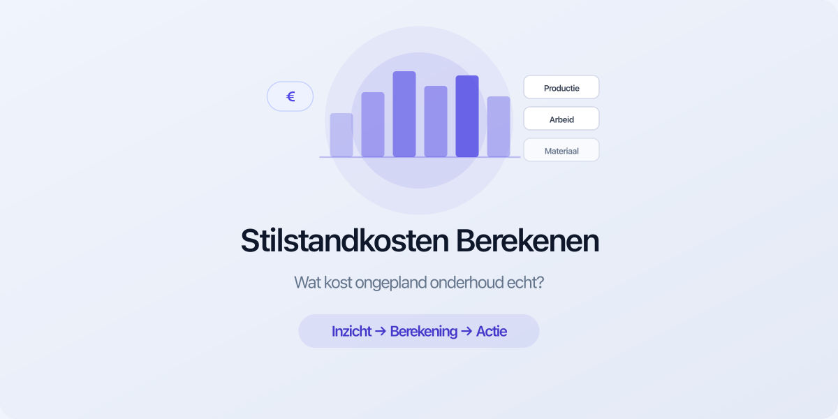 Stilstandkosten berekenen