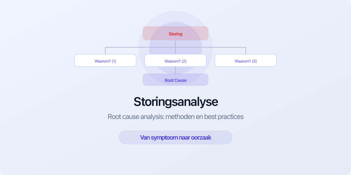 Storingsanalyse en root cause analysis methoden
